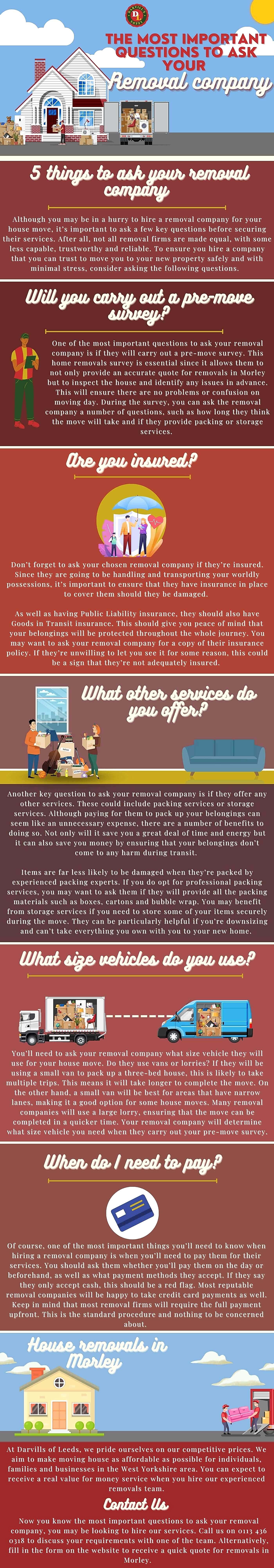 The most important questions to ask your removal company